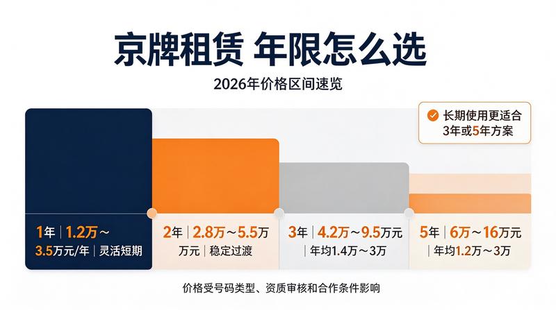 新能源政策影响